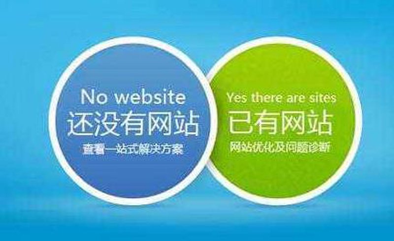 响应式网站开发选购指南：打造适应未来的需求