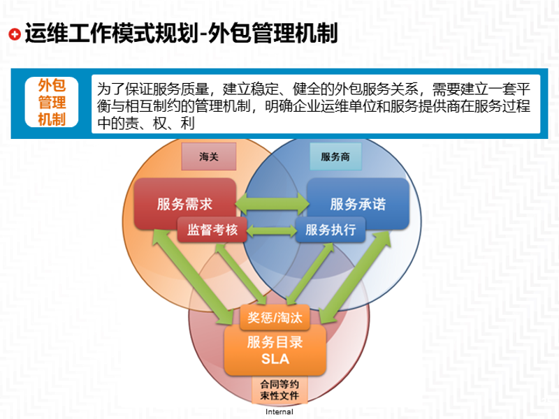 外贸网站制作：企业形象的门户展示